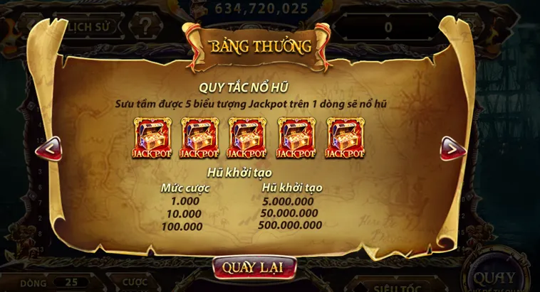 Nổ Hũ Pirate King Tại SunWin Chinh Phục Kho Báu Dưới Đáy Biển Sâu